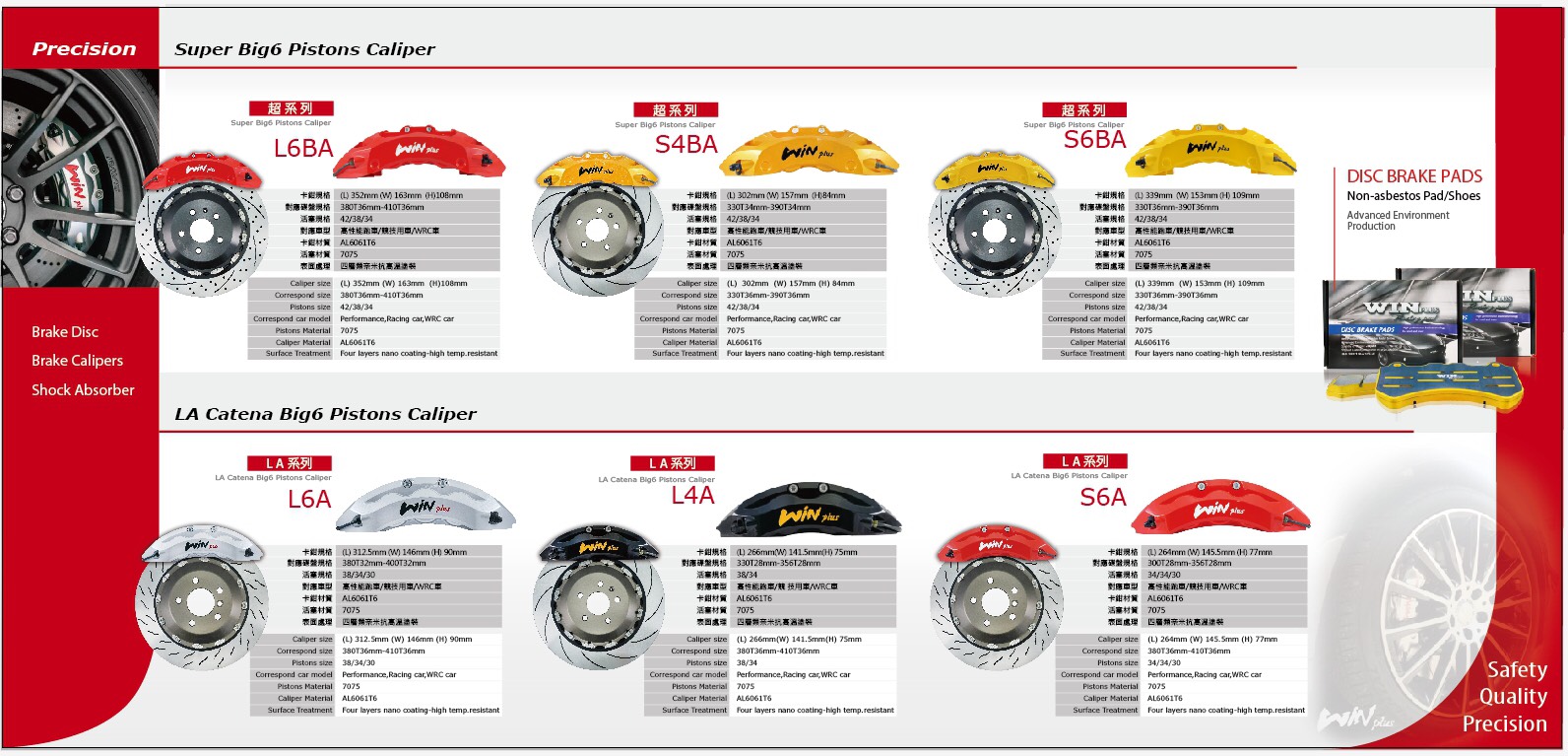 Phanh - Lianhung Precision Co., Ltd.